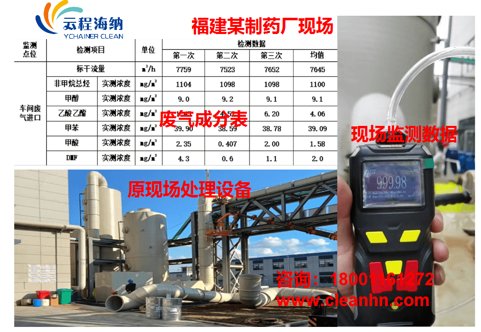 制药化工VOCs处理现场